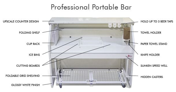 Portable Bars for Sale