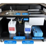 Black Heavy Duty Bar Self Contained Sink Callout