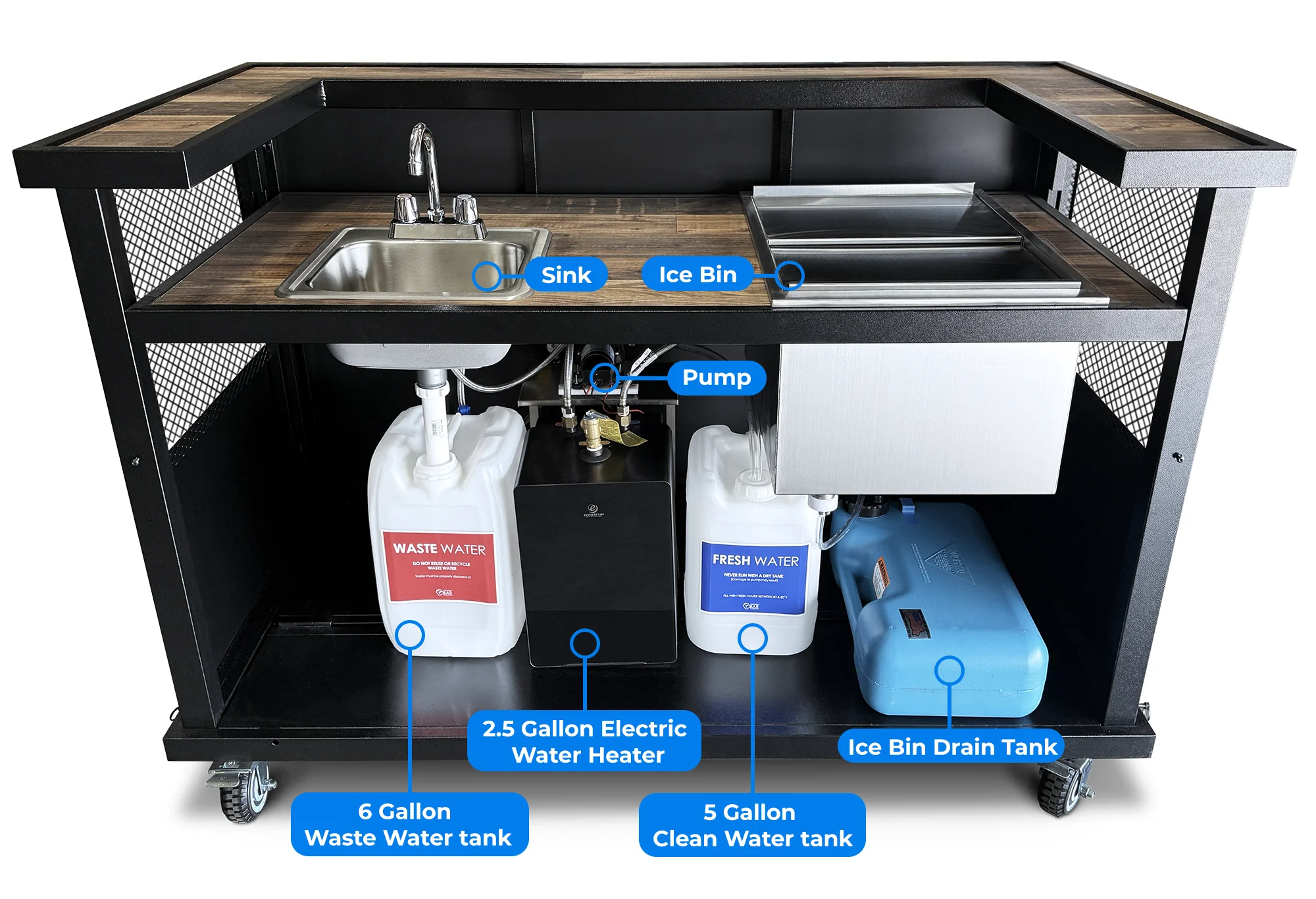 Black Heavy Duty Bar Self Contained Sink Callout