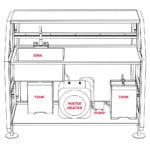 Self Contained Hand Washing Station sink component diagram
