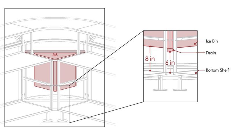 20 LB Capacity Drop In Ice Bin FB 90 Corner Segment Detailed Dimensions
