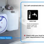 Stainless Steel Haevy Duty Folding Bar Water Heater Explanation