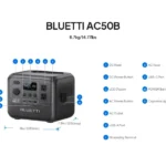 BLUETTI AC50B Portable Power Station 700W 448Wh